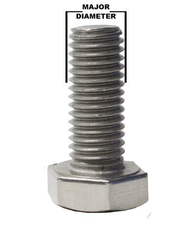 Thread Chart Metric Major and Minor Diameters