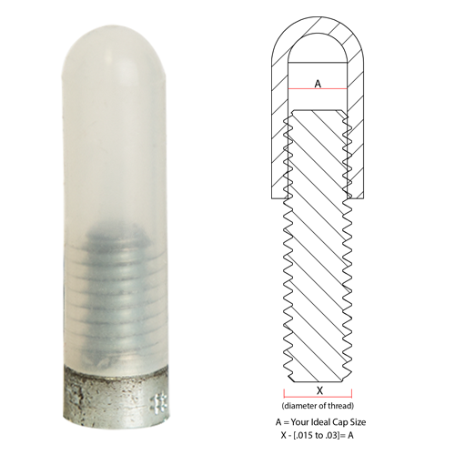 Sizing a masking cap