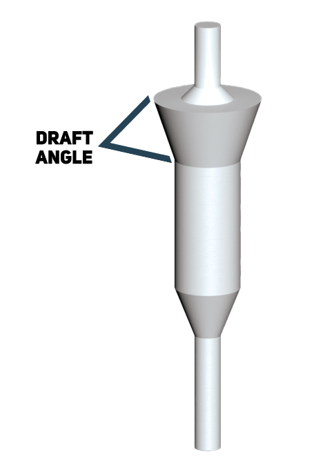 Masking plug design