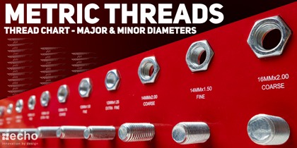 metric thread chart