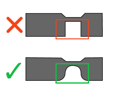 living hinge corner radius