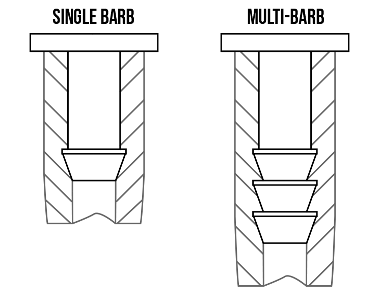 automotive barbed connector design single vs multi